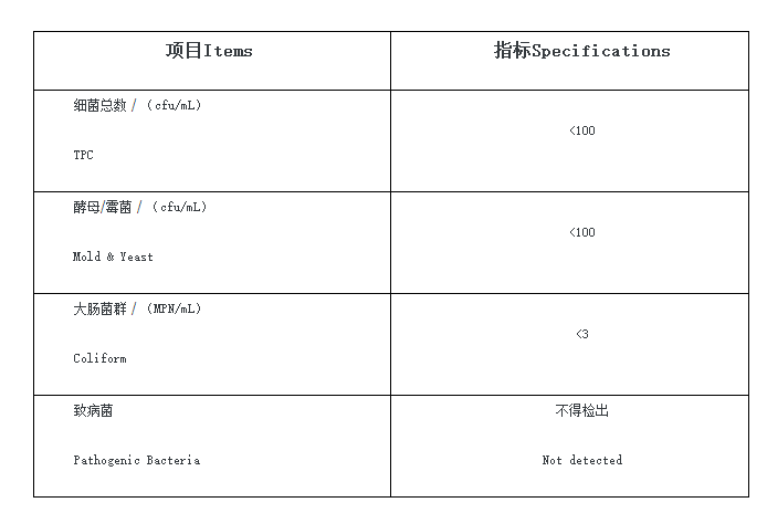 浓缩果汁加工卫生指标